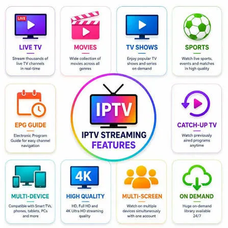 IPTV vs Streaming Services in 2026: Which Is Better?